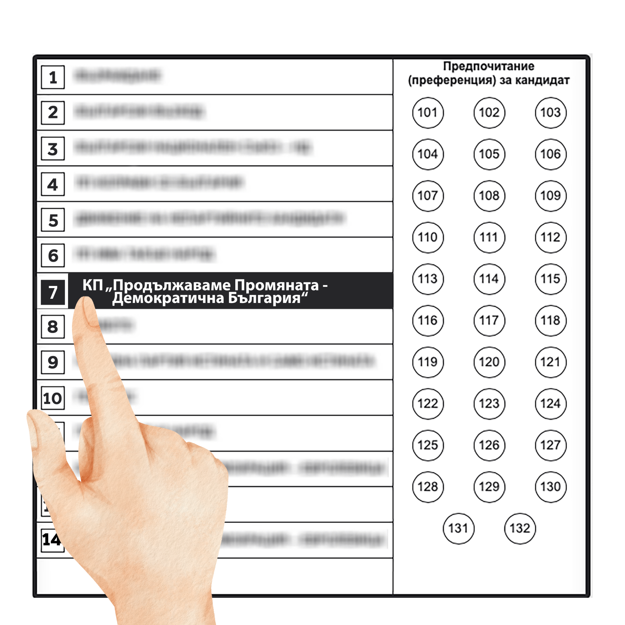 Гласувай за ПП-ДБ с №7