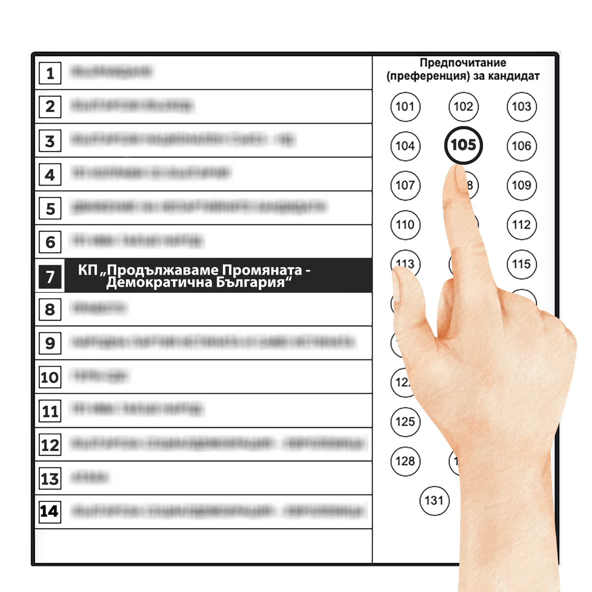 Избери преференция 105